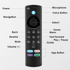 TecnologíaParra Control Remoto Compatible con F-Stick 4k Lite Cube TV (3rd generación) (Funcion de Voz)
