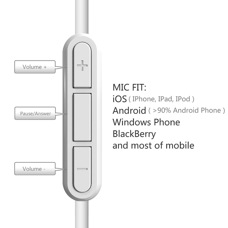 Geekria Audio Cable with Mic Compatible with Bose Around-Ear AE2,
