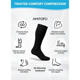 AMITOFO Plus Size Compression Socks Wide Calf for Women Men, 20-30mmHg Medical Grade Support for Circulation, Edema, Varicose Veinss Suitable for Nursing, Travel, Running, XXXL Black