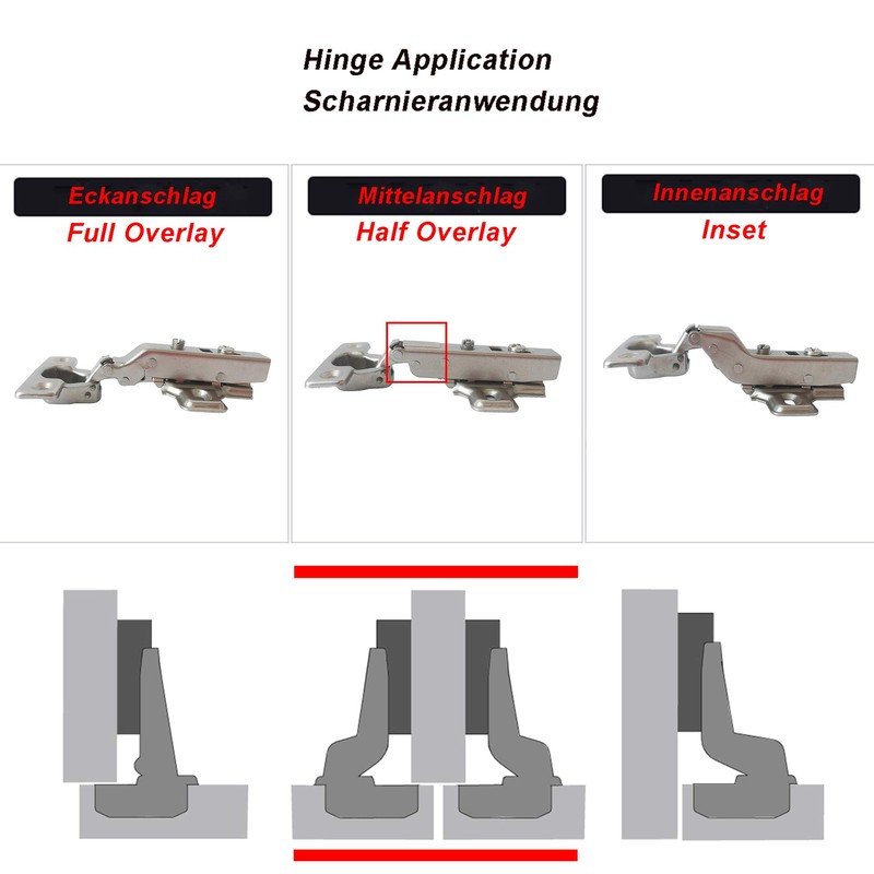 LIKERAINY 95 Degree Half Overlay Hinges 26mm with Damper Soft