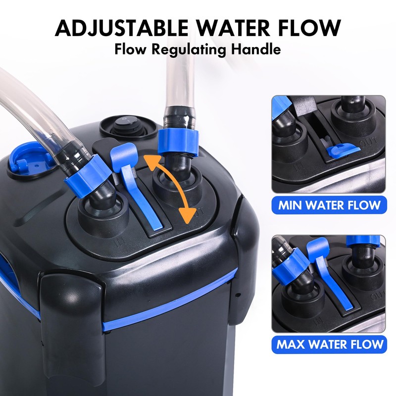 AMOSIJOY 172GPH Canister Filter, Ultra-Quiet External Aquarium Filter with Free