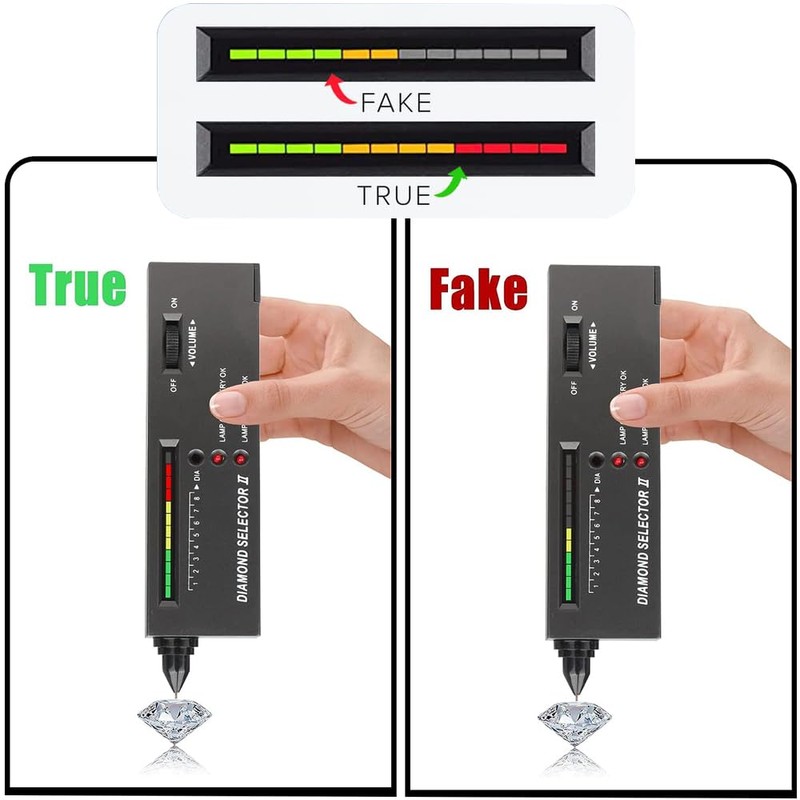 Diamond Tester, High Accuracy Diamond Tester Pen with LED Indicator