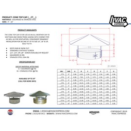 Roof Rain Cap(14 Inch) (GCT 14)