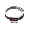 Rechargeable Headlamp USB Charging Infrared Sensor Headlight IPX4 Waterproof Hiking