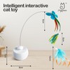 Migipaws Interactive Cat Toys, Butterfly & Feather Kitten Toy,Automatic Spinning
