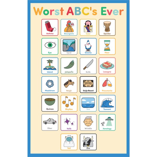 Tough, Hilarious Bad Phonetic Poster ABCs 11x17in. Original Alphabet Novelty