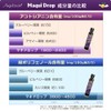 Angel Bean Makidrop Organic JAS Macchiberry Concentrated Extract 6.7 oz