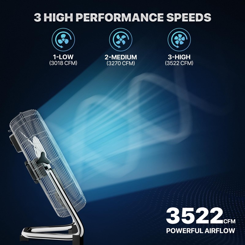 mollie 22 Inch High Velocity Floor Fan with 3 Speed