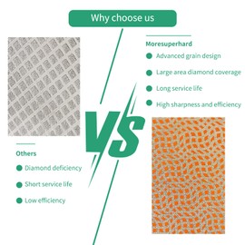 MORESUPERHARD 4Pcs Diamond Hand Polishing Pads Sanding Block，Foam Backing for Sanding Tile Glass Stone Concrete Granite Marble，Dry/Wet Diamond Sanding Pads 60,120,200,400# Grit