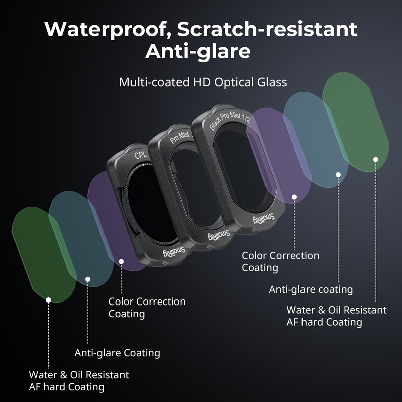 SMALLRIG Magnetic Filters Set for DJI Osmo Pocket 3, Black