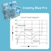 Akko V3 Creamy Blue Pro Keyboard Switch with Dustproof Stem