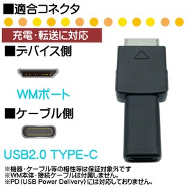WALKMAN USB 2.0 Type-C (Female) Conversion Adapter Connector for Charging and Transfer Compatible with USB 2.0 Type-C (Female) STCF-WKM Series (1 Pack (STCF-WKM)