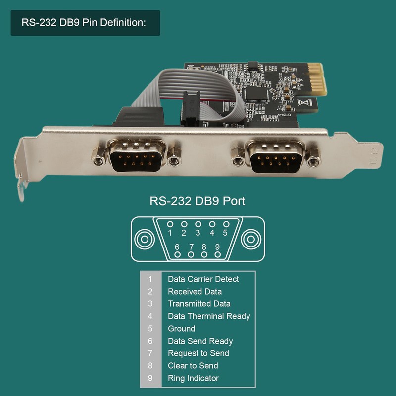 2 Port PCI Express RS232 DB9 Serial Port Card PCIe
