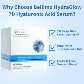 Ultra Hydrating Serum, 7D Deep Dive 3% Hyaluronic Acid Serum with 72-Hour Multi-Layer Lock and Recyclable Vials, Only HA + Solvent, Suitable for All Skin Types, 1.2ml x 30
