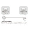 サンワサプライ シールド付ツイストモジュラーケーブル アイボリー 7m TEL-ST-7N2