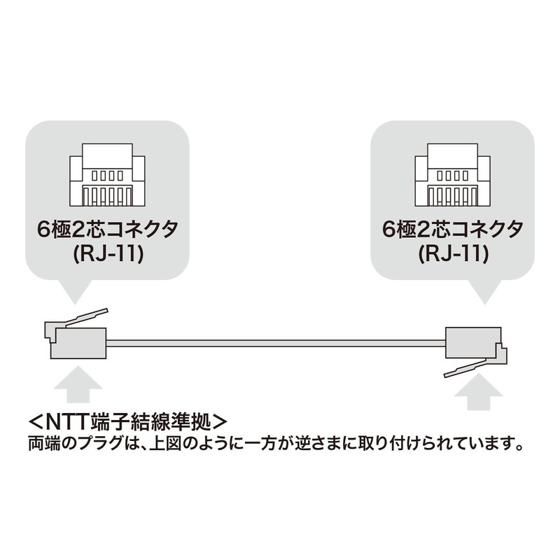 サンワサプライ シールド付ツイストモジュラーケーブル アイボリー 7m TEL-ST-7N2