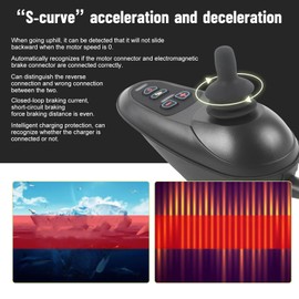 RustyVioum Electric Wheelchair Joystick Controller, 24V DC LED Command Joystick Controller 6 Keys for Electric Wheelchair Waterproof, Electric Wheelchair Controller Accessory Replacement