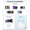 TROND i Phone Charger Fast Charge, 20W Fast i Phone