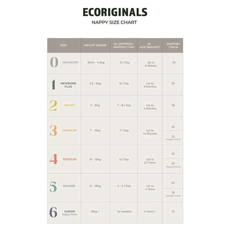Ecoriginals Eco Nappies - Walker Pull-Up Pants, 16 Pack -