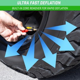 GoSports Tire Deflation and Core Removal Tool for Off-Road Car Tires and Recreational Inner Tubes - 8 Pack