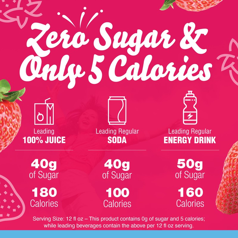 Crystal Light Wild Strawberry Artificially Flavored Powdered Drink Mix with