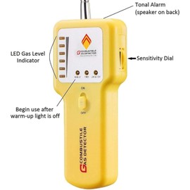 EG Gas Leak Detector & Natural Gas Detector: Portable Gas Sniffer to Locate Leak...