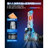 Marsauto H11 LED Headlight, 48000LM Ultra Bright, 1:1 Mini Size,