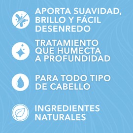 HIDRACOLOR - Hidro Active 110 ml, Tratamiento Hidratante para Cabello, 2 Fases, Humecta en Profundidad, Balancea pH del Cabello y Cuero Cabelludo, Aporta Suavidad, Brillo y Manejabilidad, Uso Diario