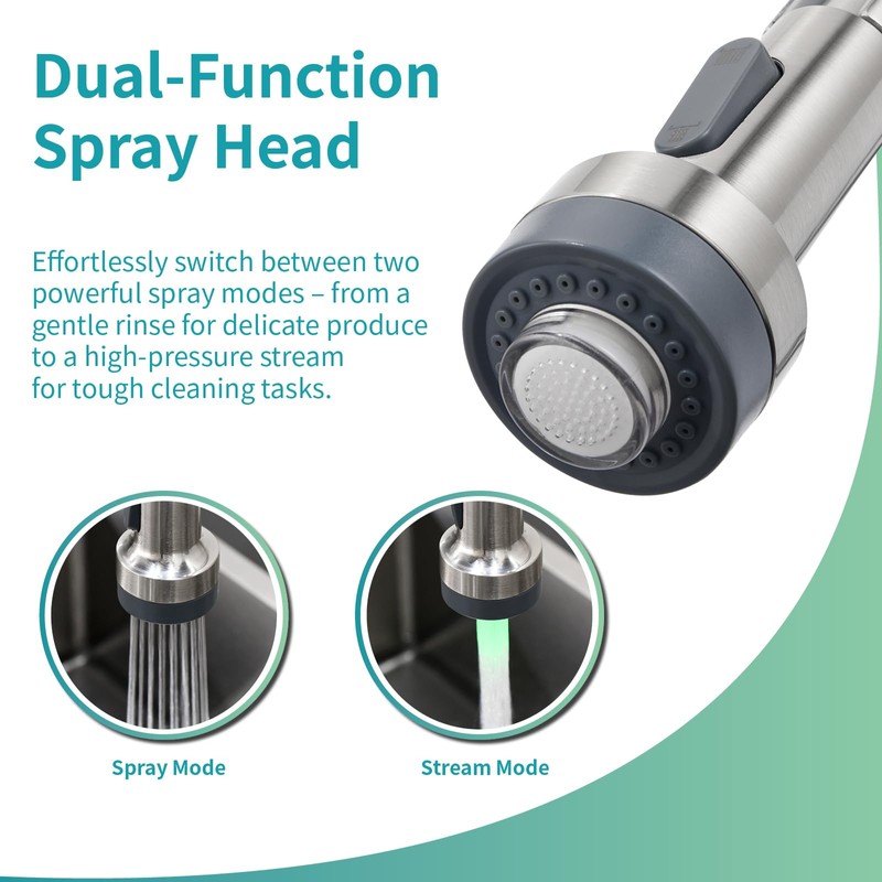 GIMILI Kitchen Faucet with Pull Down Sprayer Single Hole Stainless