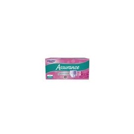 PACK OF 2 - Assurance Incontinence Underwear for Women, Maximum, S/M, 60 Ct