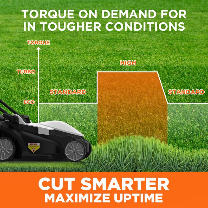 Litheli Electric Lawn Mower Cordless,Grass Cutter Machine for 1600 Sq.Ft.Lawnmower