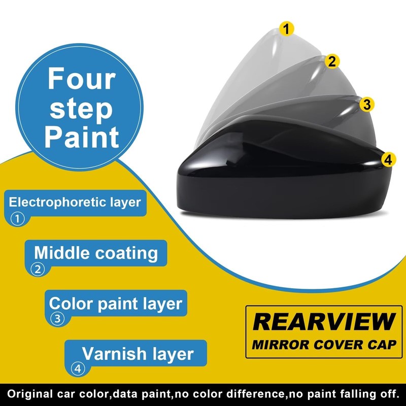 Goholy Car Door Side Rearview Mirror Cover Compatible With Mazda