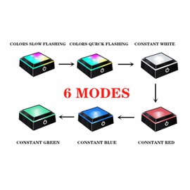 EUSTUMA LED Light Base Non-Slip Square Display Stand In A Variety of Colors,Suitable for Glass Crystal Spherical Artwork (Led Base for Glass Ball)