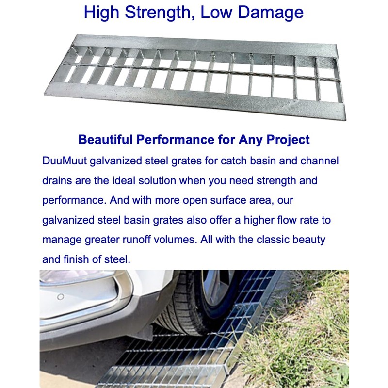DuuMuut Galvanized Steel Drain Grate with Lip 20x4 in for