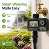 Programmable Sprinkler Timer for Lawn & Garden – Dual Outlet