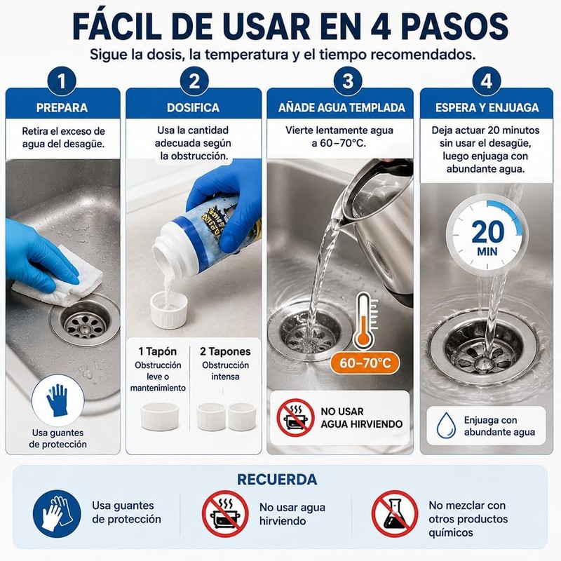 Turbonet 2.0 Destapacaños, 2026 Nuevo Destapador de Drenaje (2pcs)