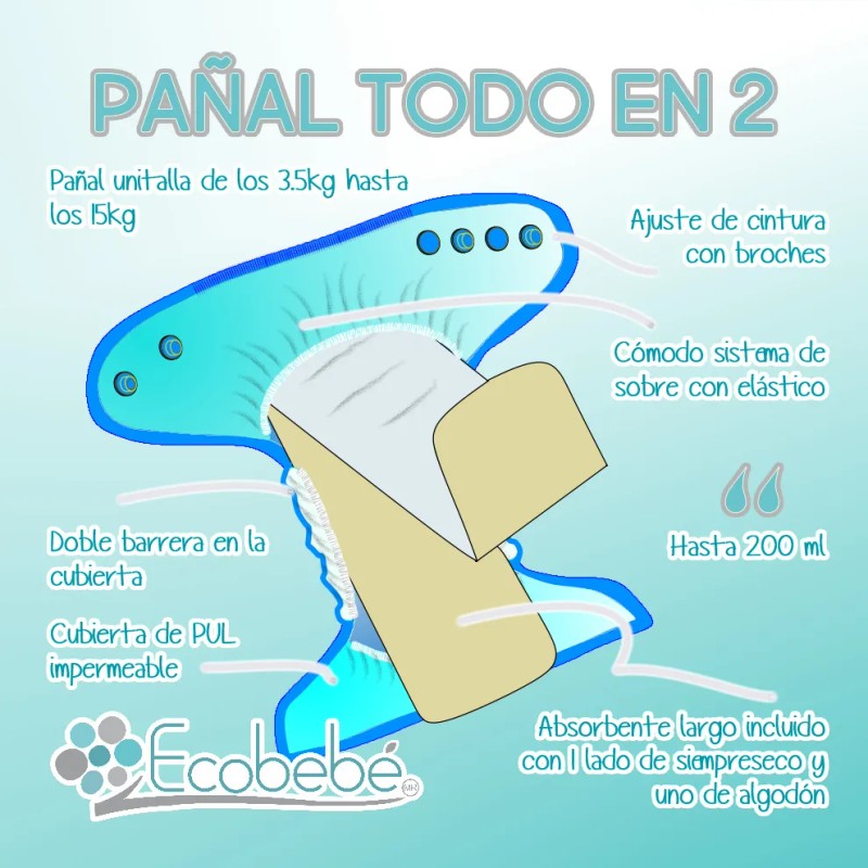 Ecobebé Pañales Todo-en-2 Kit Ahorro 11 Pack Wetbag