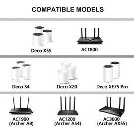 Router Power Cord,12V AC DC Power Cord Compatible for TP-Link AX1800 AX3000 AC1900 AC1200 Archer AX21 AX55 A8 A54 WiFi Router Deco X55 unit/XE75 Pro/X20/S4 Power Supply