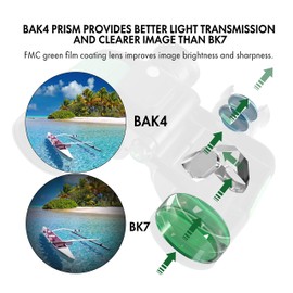 ESSLNB 7X50 Marine Binoculars IPX7 Waterproof Binoculars for Boating with Illuminated Rangefinder and Compass BAK4 Prism FMC Military Floating for Navigation Hunting w/Bag and Strap