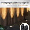 Juavi Pivoting Recessed Floor Spotlight with LED GU10