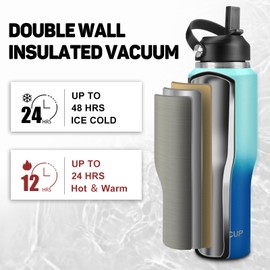 ABOTOCUP Insulated Water Bottle 32oz with Straw/Spout Lids, Stainless Steel Water Bottles Keep Cold 24h&Hot 12h, Metal Water Bottle with Straw that Fits in Cup Holder, Water Bottle Leak-proof,BPA Free