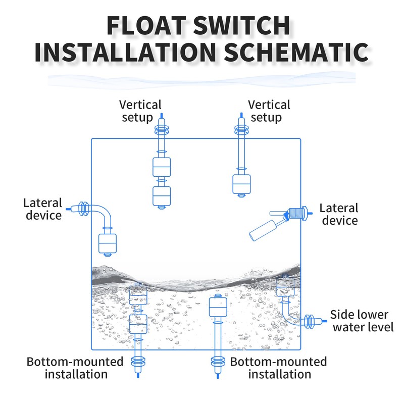 FOCMKEAS Stainless Steel Float Switch Water Level Sensor Side Mounted