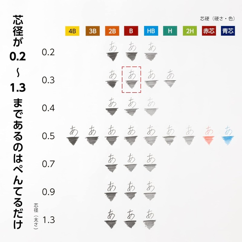 Pentel XC283-B Pentel Ain 0.3mm B, 5 Pieces