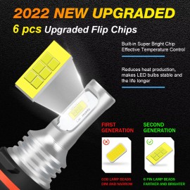 SHENKENUO For Polaris Ranger 400 500 570 White 881 LED Headlight High/Low Beam Bulbs 35W