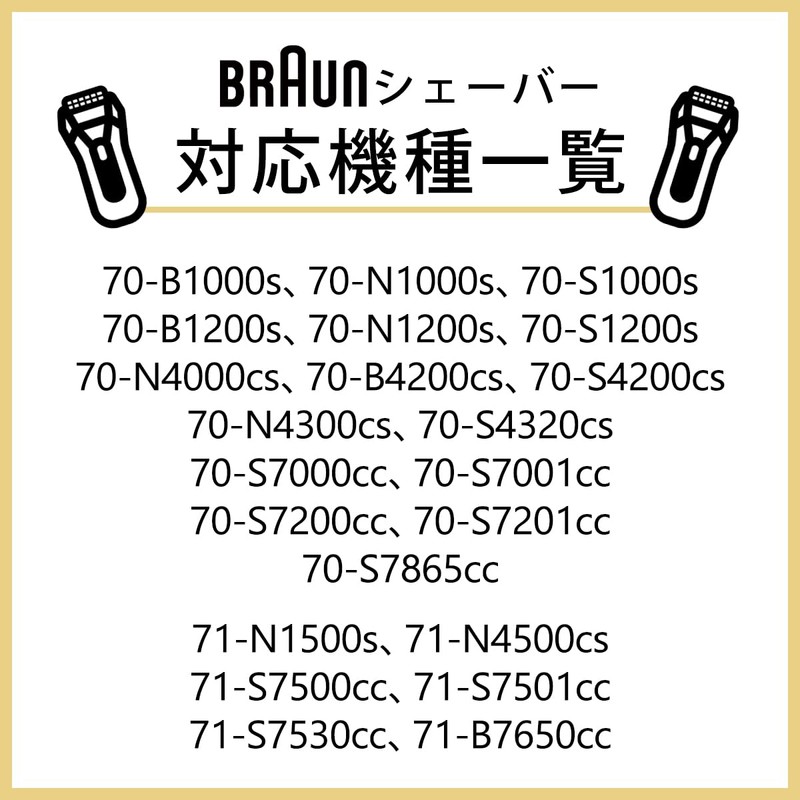 Brown Replacement Blade for Series 7 73S KZMART Compatible