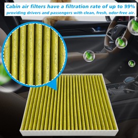 Capume 2PCS Cabin Engine Air Filter Kits JM802 JM2205 Fits for 2017-2025 CIVIC 2.0L, 2023-2025 HR-V HRV 2.0L, Replacement for CF11182, CA12051, 17220-5BA-A00, 80292-TF0-G01