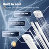 BBOUNDER 4 Pack Linkable LED Shop Light with Reflector, Super
