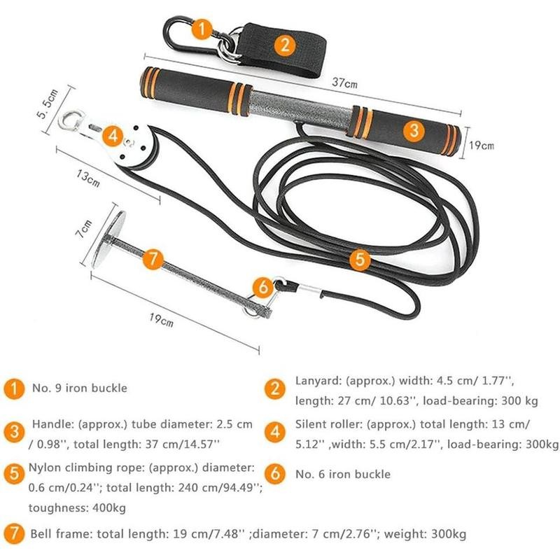 Tricep and LAT Pulley System - Forearm Strength Exerciser Wrist