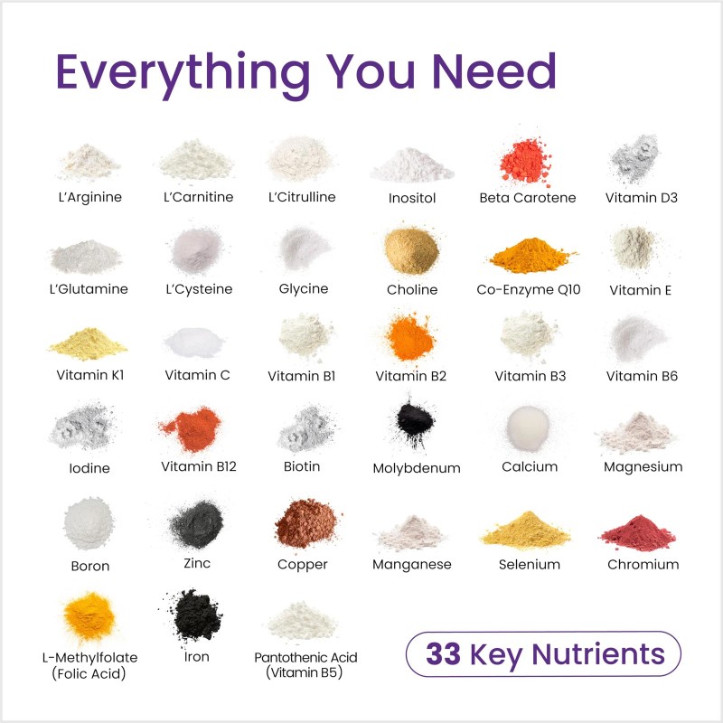 Proceive Fertility Supplement for Her 30 Sachets Pre-Pregnancy Support