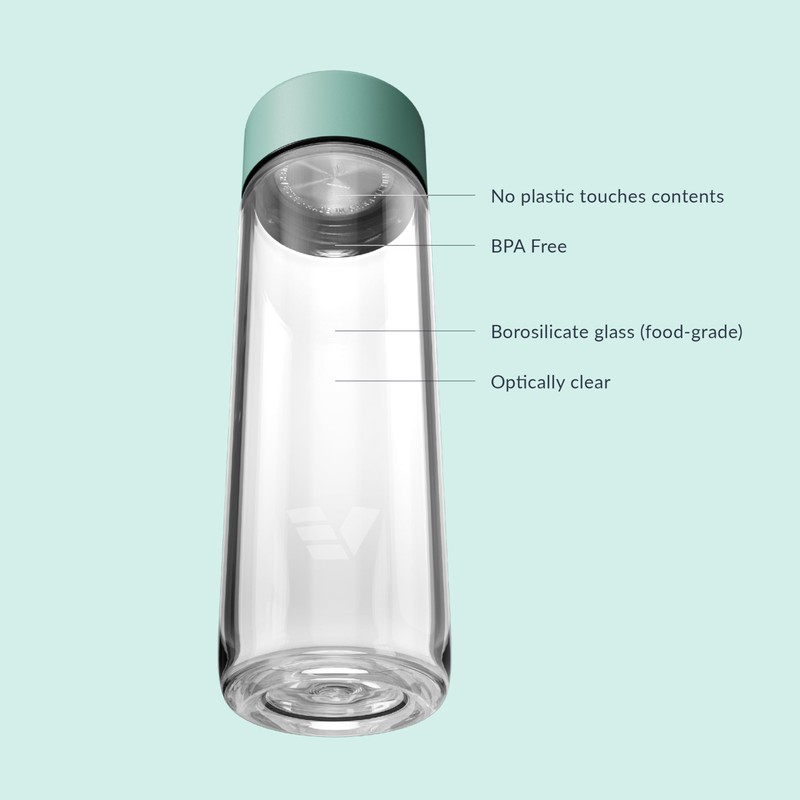 EVER VESSEL Glass Water Bottle 20oz - Non-insulated | Borosilicate